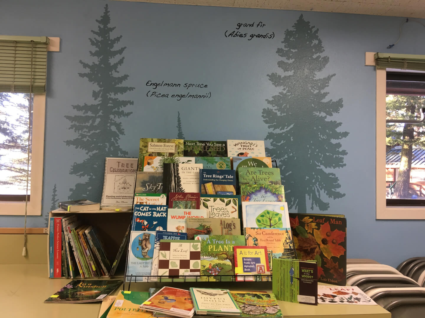 Focus on Literature with WILD, WET and PLT - Boise, November 8-9, 2019 1
